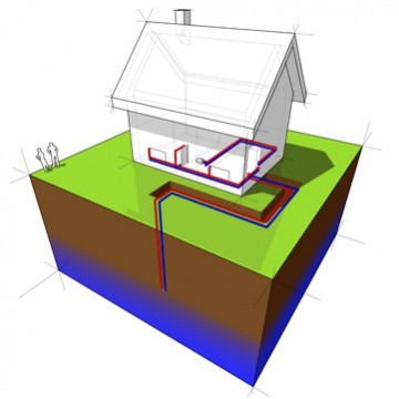 GEOTHERMIE